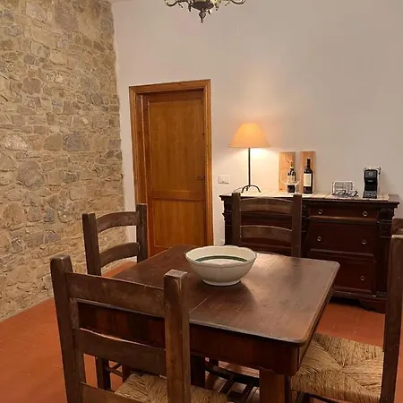Appartamento Casa Solatii Montefioralle