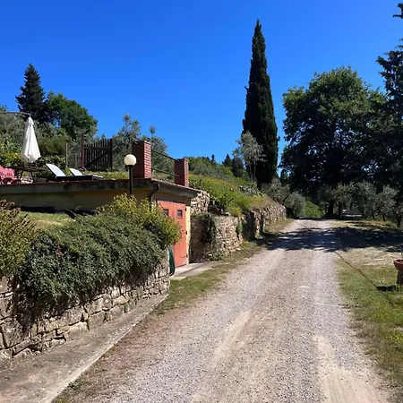 Casa Solatii Montefioralle *
